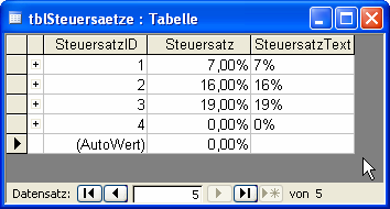 Steuerfeste Rechnungsverwaltung Access Im Unternehmen