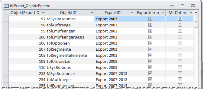 Daten der Tabelle tblExport_ExporteObjekte