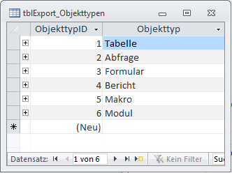 Die Tabelle tblExport_Objekttypen