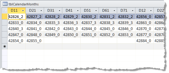 Die Tabelle tblCalendarMonths kombiniert in ihren Feldern das Datum und den Belegtyp eines Kalendereintrags in einer Textform