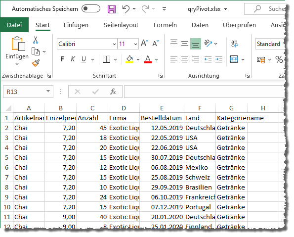 Die exportierten Excel-Daten