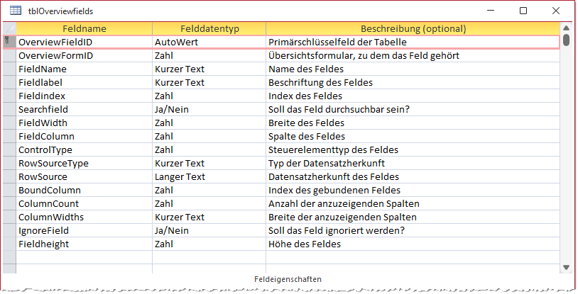 Tabelle für die Daten der Felder im Unterformular