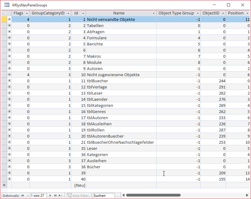 Die Tabelle MSysNavPaneGroups mit den Gruppen