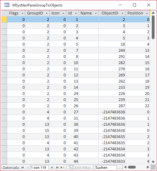 Die Tabelle MSysNavPaneGroupToObjects mit den Gruppen