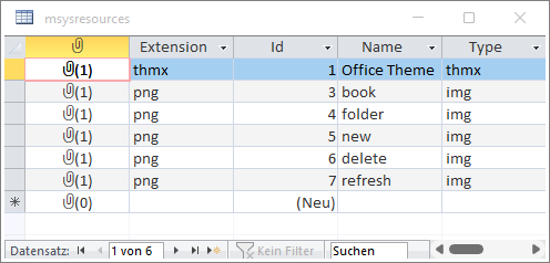 Icons f&uuml;r das TreeView-Steuerelement in der Tabelle MSysResources