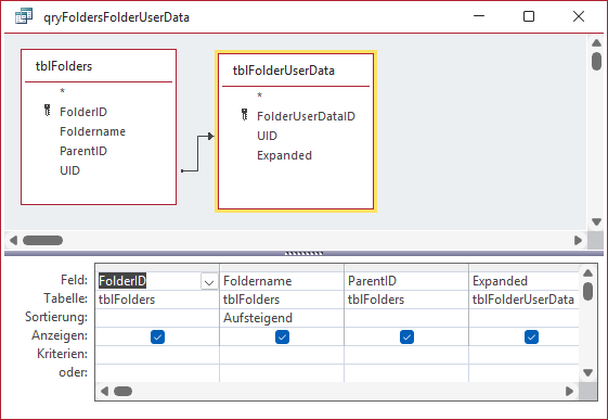 Abfrage mit Ordnern und der Information, ob ein Ordner ausgeklappt angezeigt werden soll