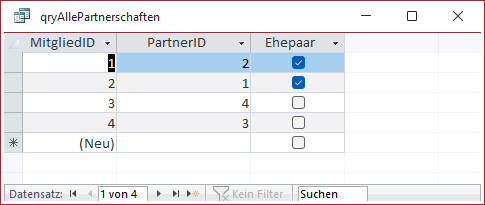 Ausgabe aller Partnerschaften laut tblMitgliederMN