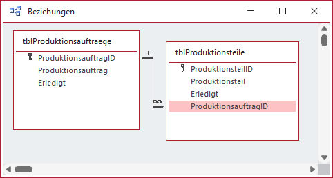 Beziehung zwischen den beiden Tabellen
