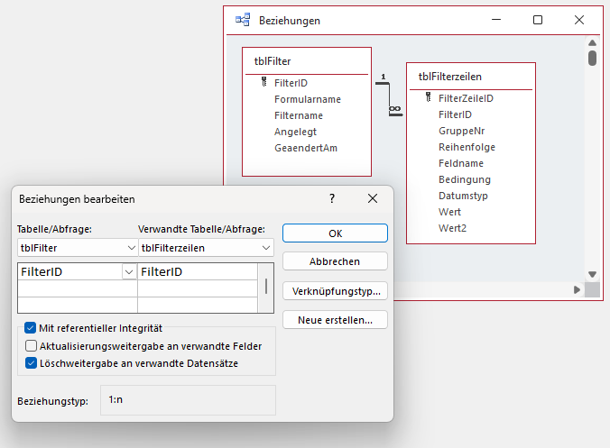 Tabellen der L&ouml;sung und ihre Beziehung